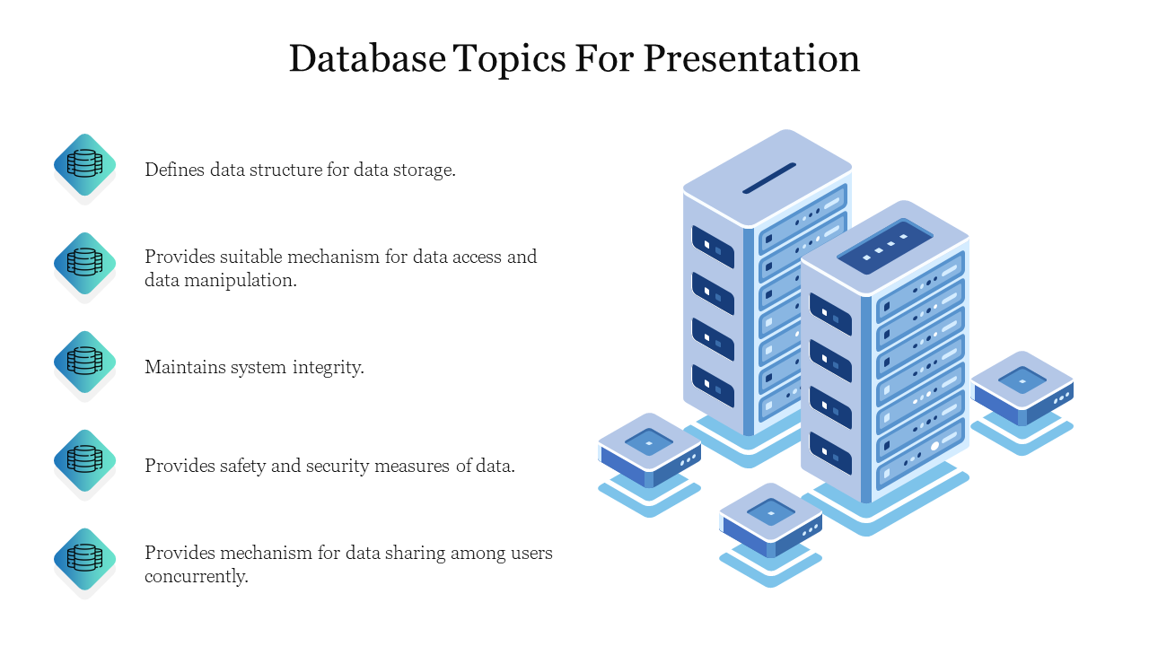 presentation topics on database